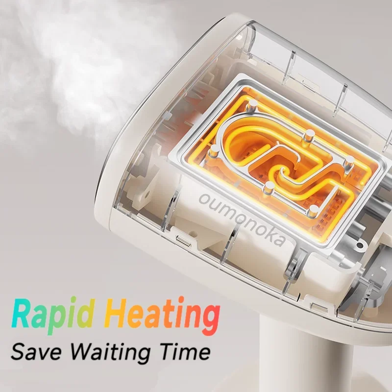 Handheld Garment Steamer Iron Steam Cleaner for Cloth Home Electric Hanging Mite Removal Steamer Garment Steam Generator - Image 2