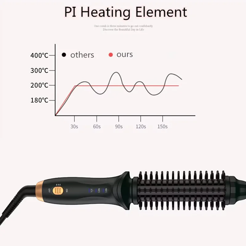 High Quality Hair Curler Electrical PTC Heating Portable Curling Iron Rotating Automatic Hair Curler comb - Image 4