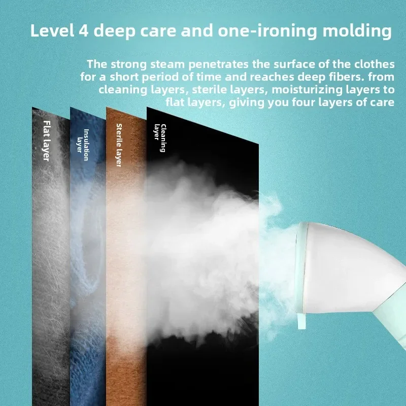 Large capacity 1.8L handheld parallel bar steam iron, 11 level adjustment, for all season clothing, quickly smoothing wrinkles - Image 4