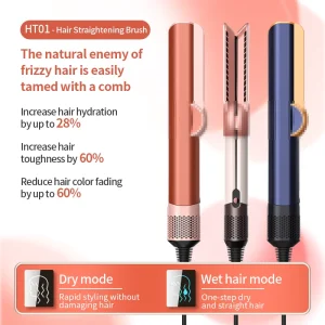 Multifunctional New Hair Dryer Straightener Ht01, Dual-Use for Blow-Drying and Straightening, Two-In-One Negative Ion Smooth Styling Straightener