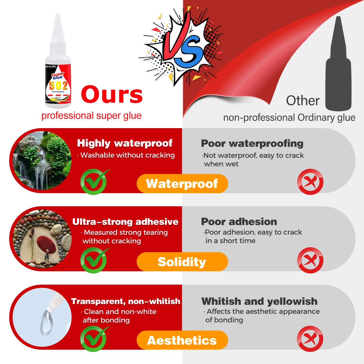 Loolifl1-5Pcs 502 Super Glue Instant Dry Multi-Purpose Cyanoacrylate Adhesive Shoe Repair Glue Leather Rubber Wood Metal Glass Strong Glue 502 Liquid Glue Tool - Image 5