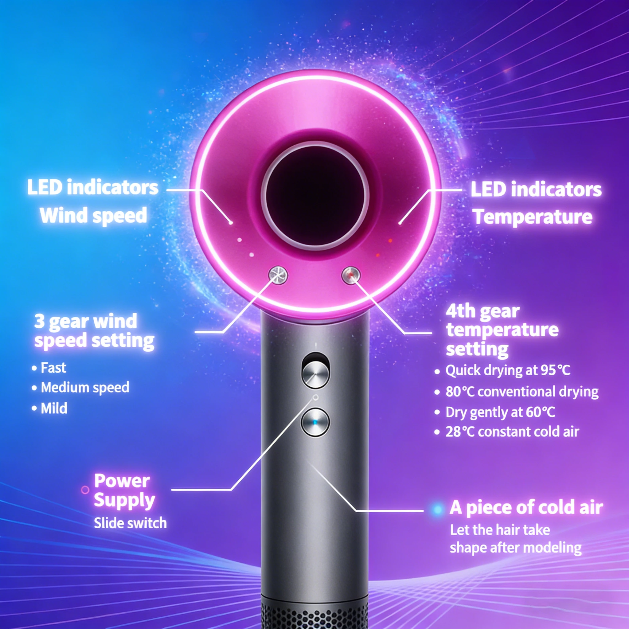 5 in 1 Professional Hair Dryer, with Hot and Cold Air Functionality - Lightweight and Thermostatic Styling Tool for Smooth Hair - Image 2