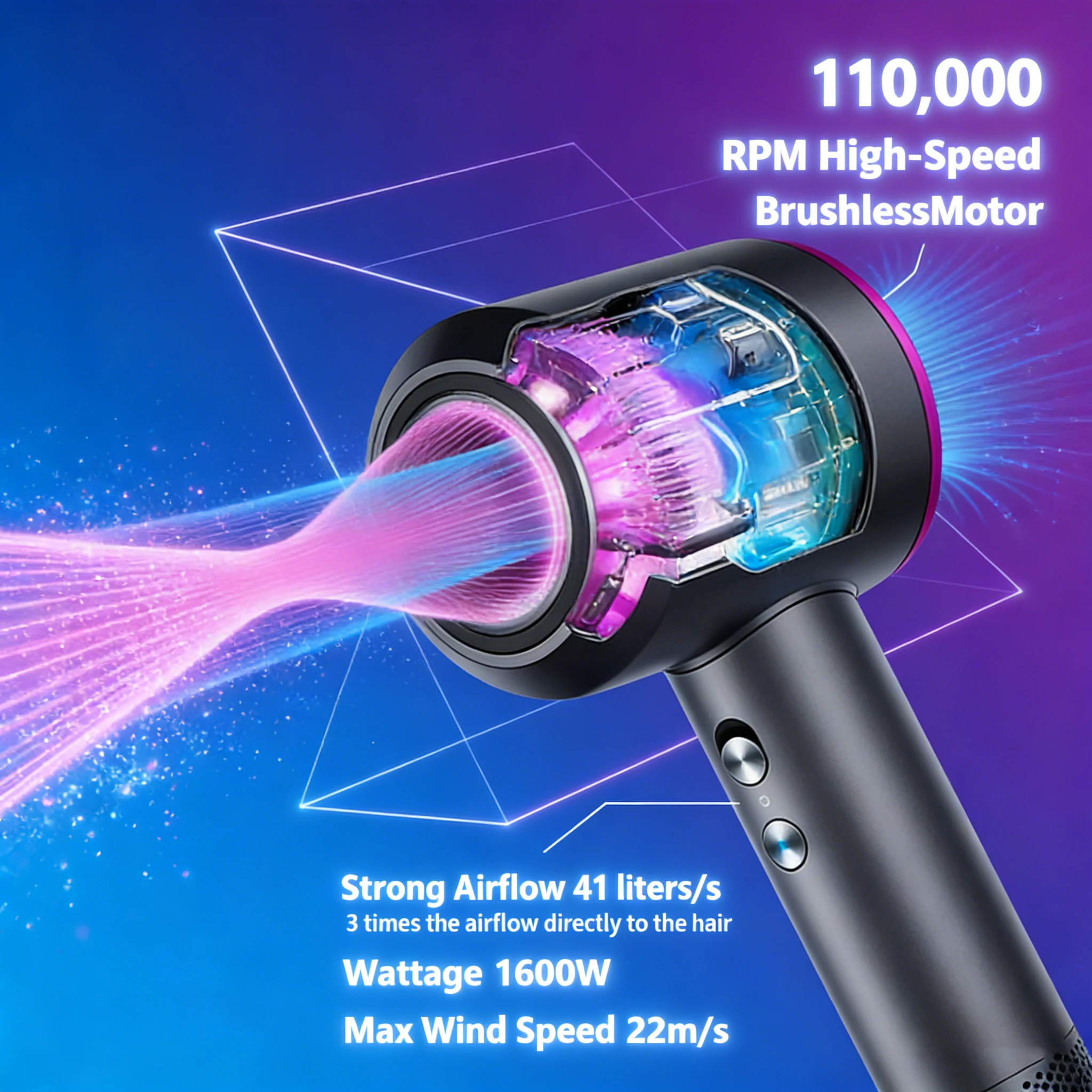 5 in 1 Professional Hair Dryer, with Hot and Cold Air Functionality - Lightweight and Thermostatic Styling Tool for Smooth Hair - Image 4