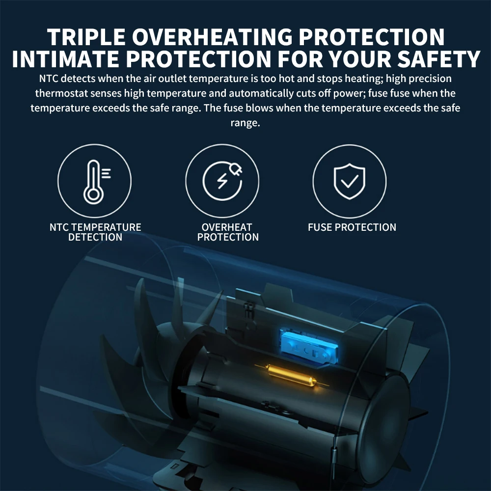 New MIJIA H500 Water Ion Hair Dryer Professional Blow Hair Dryer Negative Ionic Blower Electric Dryer Diffuser Quick Dry Hair - Image 2