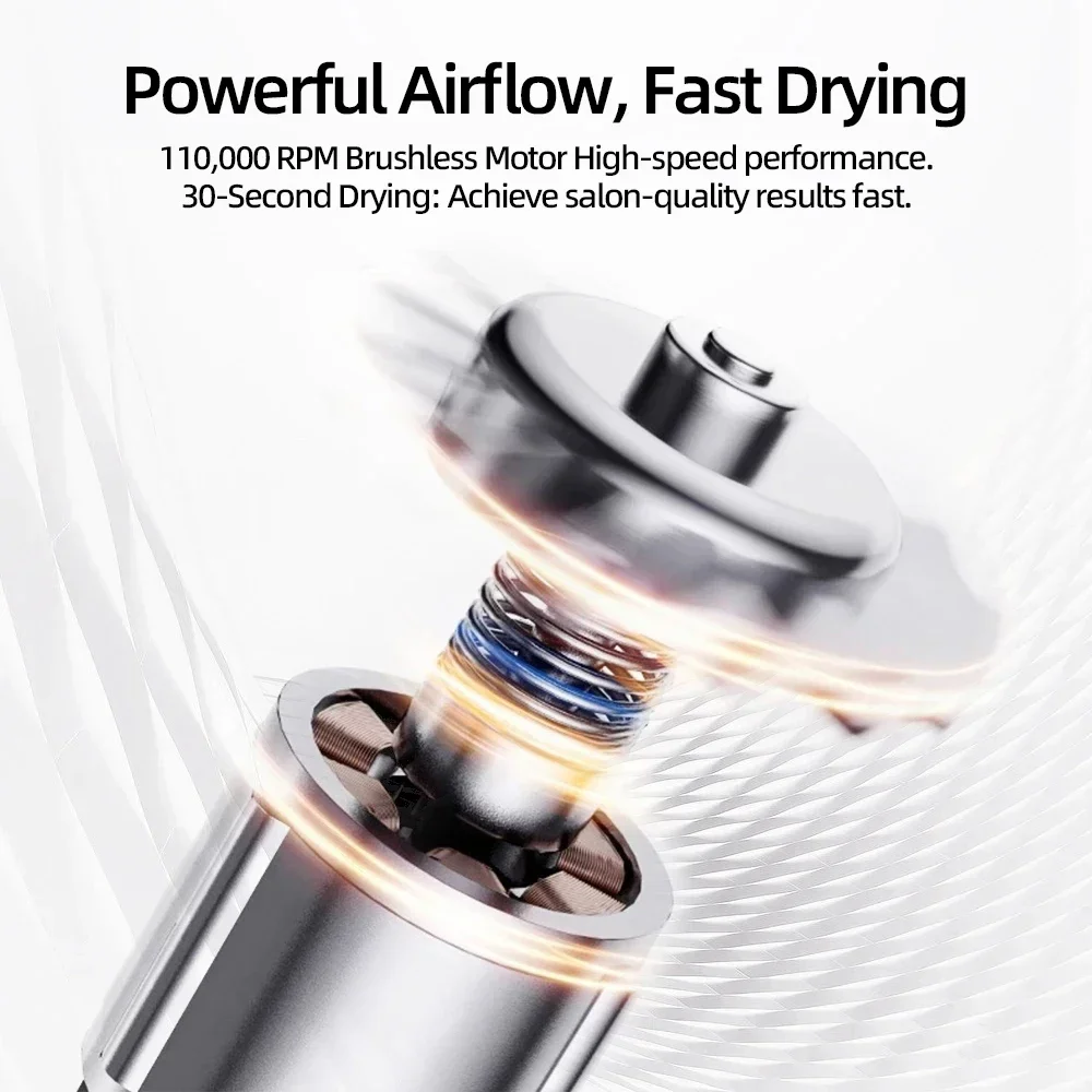 High-speed bladeless hair dryer Negative ion hair care High power, silent and quick drying, portable, suitable for home travel - Image 4