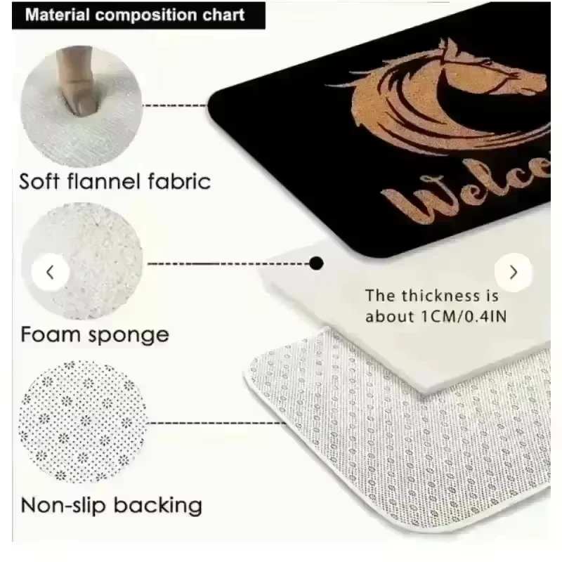 VIKAMA Crystal Velvet Carpet - 2D Visual Illusion Endless Cave Creative Theme - Suitable for Restaurants, Living Rooms, Bedrooms - Image 5