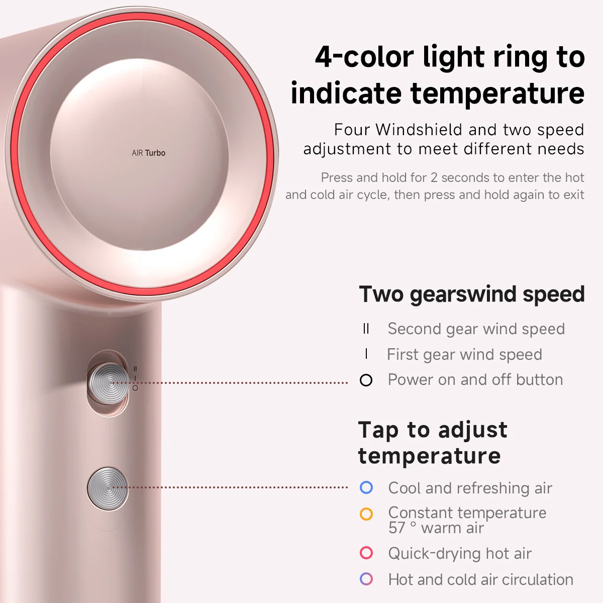 DOCO Hair Dryer High Speed 75m/s 200 million Negative Ions Hair Care 110000 Rpm Professional Lightweight Home Travel Gift - Image 4