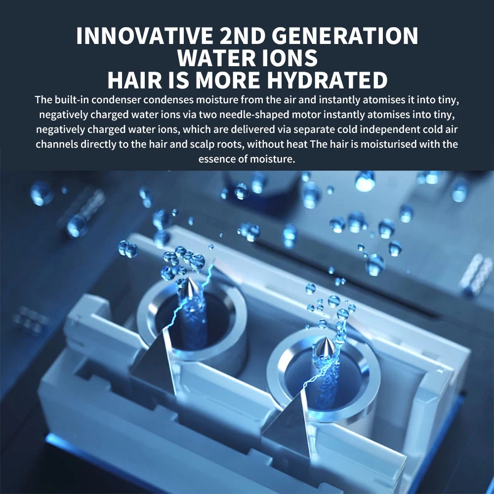 New MIJIA H500 Water Ion Hair Dryer Professional Blow Hair Dryer Negative Ionic Blower Electric Dryer Diffuser Quick Dry Hair - Image 5