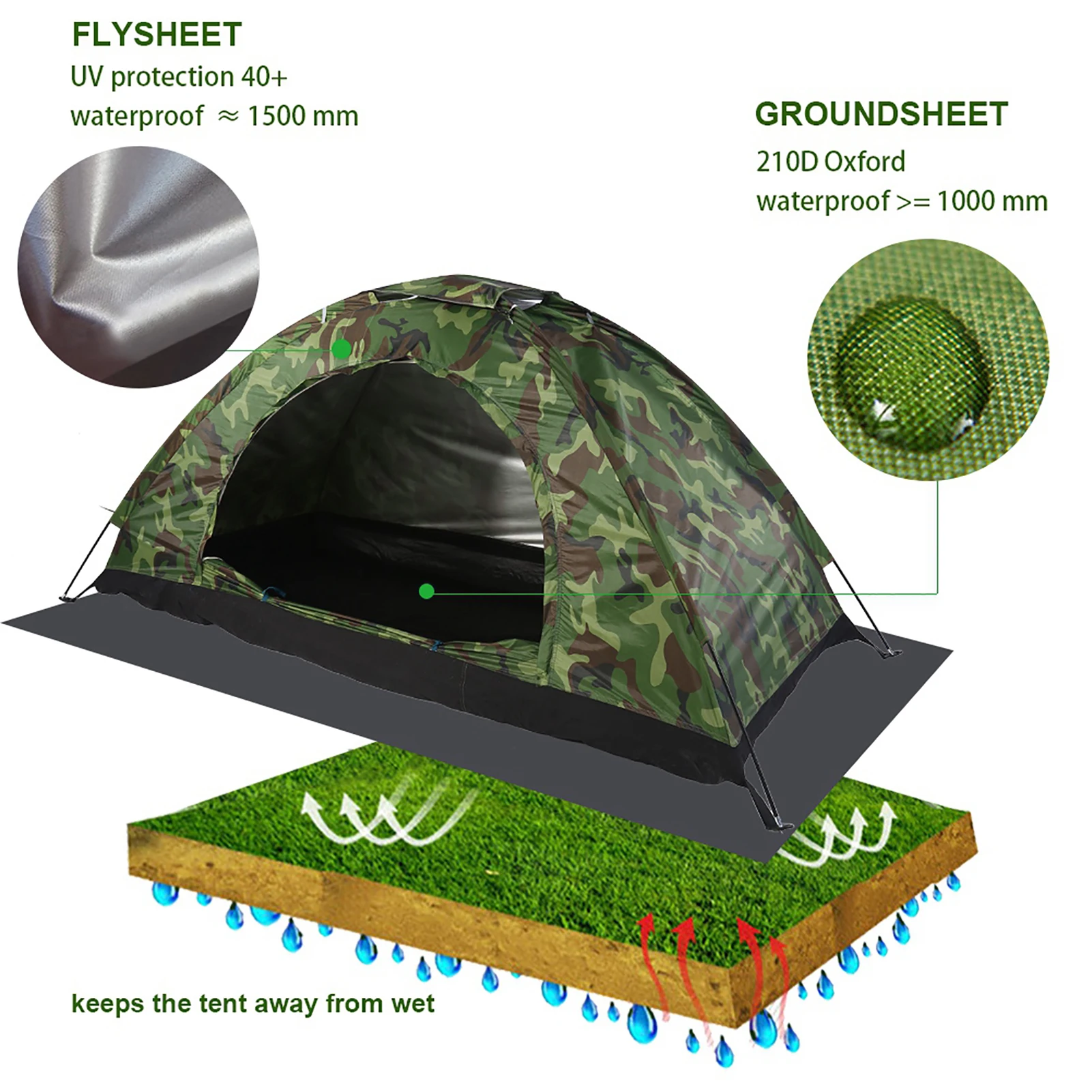 Outdoor Camouflage UV Protection Waterproof One Person Tent for Camping Hiking - Image 3