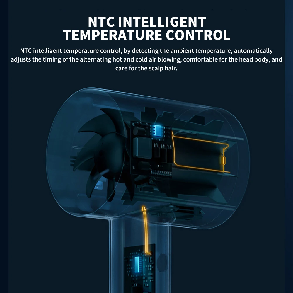 New MIJIA H500 Water Ion Hair Dryer Professional Blow Hair Dryer Negative Ionic Blower Electric Dryer Diffuser Quick Dry Hair - Image 3