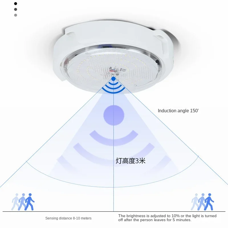 Solar lights Indoor Home Top Ceiling House Outdoor Garden pandent light Panel Lamp Fixture For Corridor Garden Living Room - Image 5