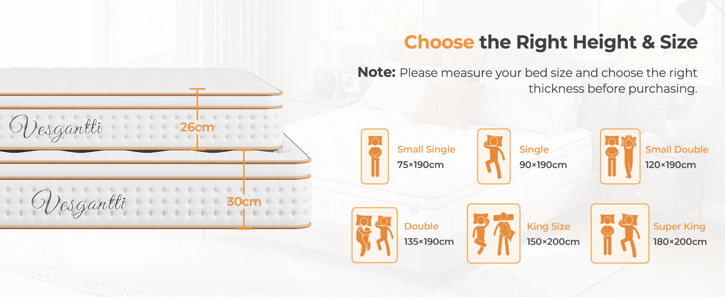 Mattress size guide showing different height measurements and body type illustrations for selecting appropriate mattress dimensions.