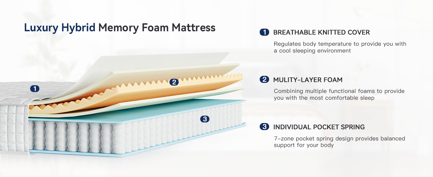pocket spring mattress