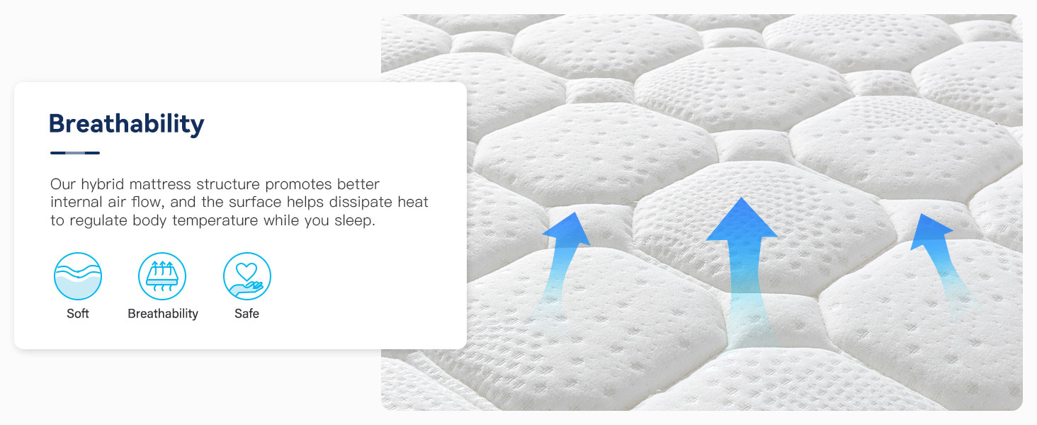 memory foam mattress