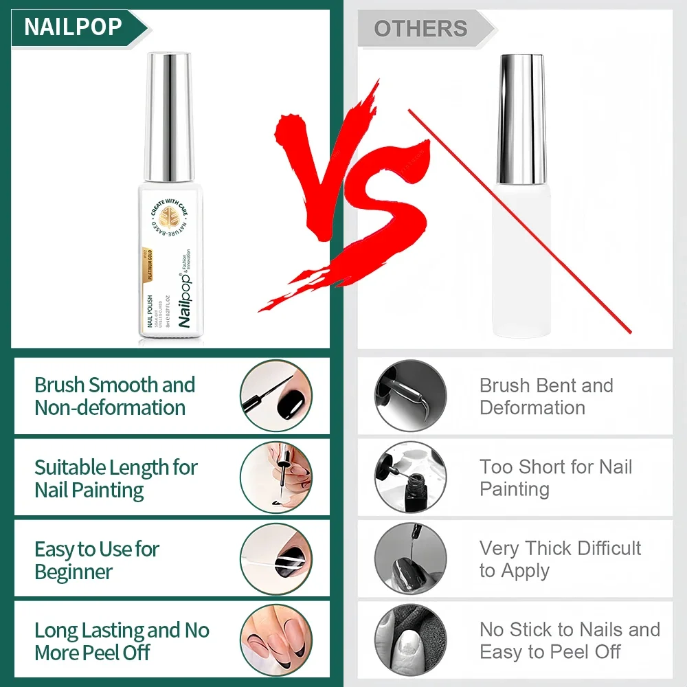 NAILPOP Gel Nail Polish Liner 8ML 5 Colors Nail Art Paint Gel for French Tips Swirls DIY Manicure Soak Off UV Cure with Brush - Image 4