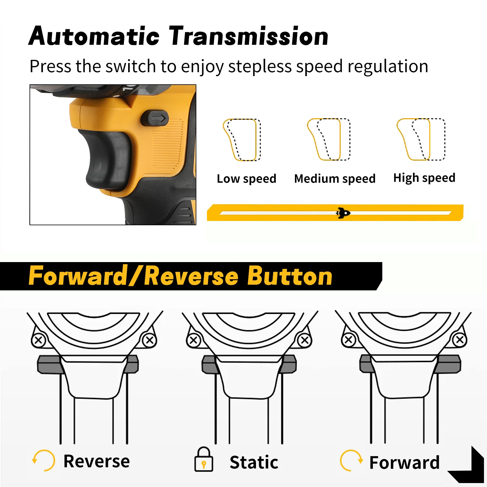 DeWALT DCD796 Drill:20V,Brushless Motor,70Nm Torque,14+1Clutch Gears, 0-2200rpm&Ergonomic Design for Precise,Comfortable Use - Image 4