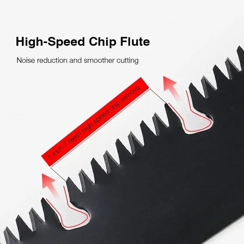 Hand Tools Tree Pruner Folding Hand Saw Woodworking Folding Portable Saw Wood Carpentry Tools Hacksaw Tool Manual Accessories - Image 5