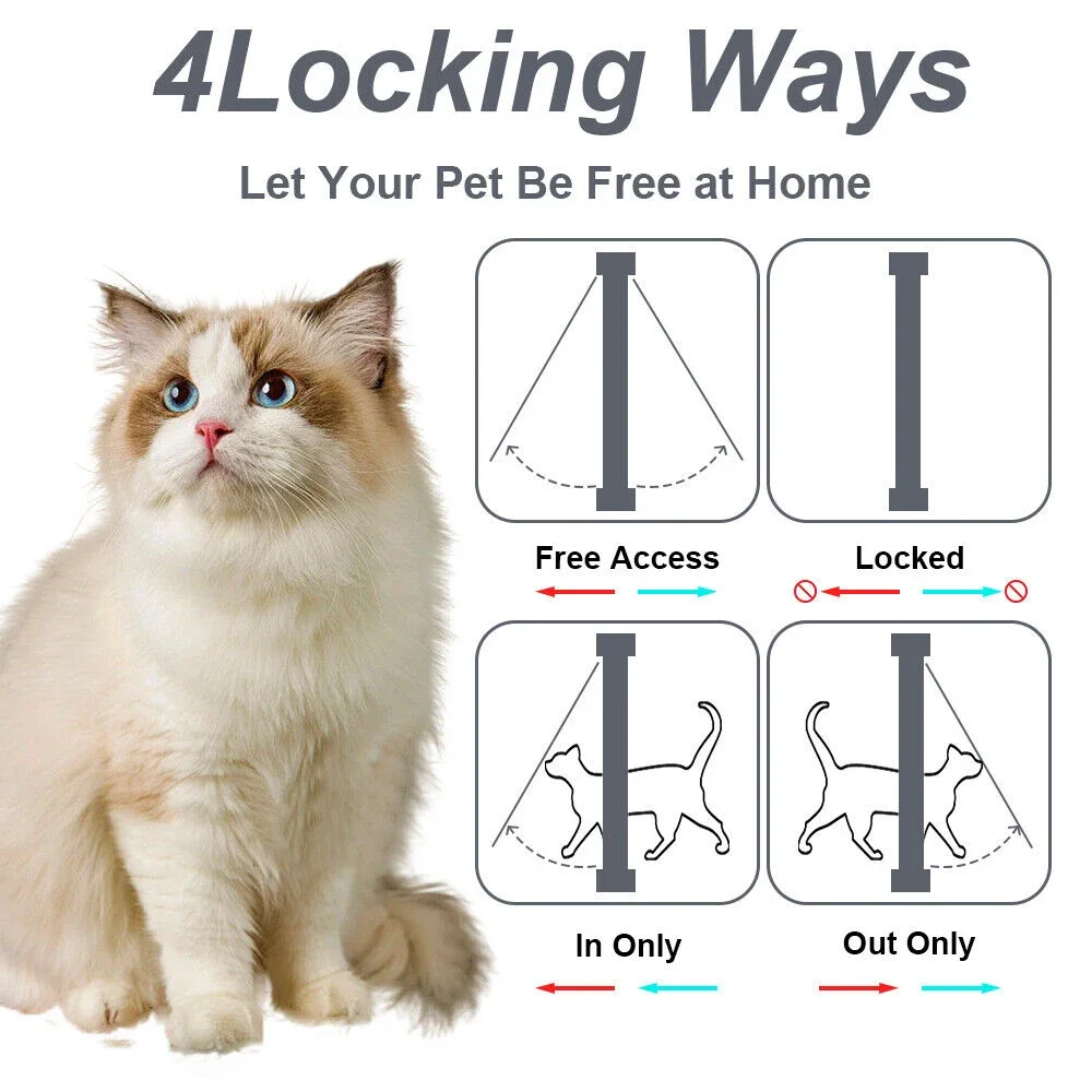 Pet Door for Windows, Large Cat Door Interior Door Pet Doors for Cat Exterior Doors 4 Modes Locking Suitable for Window and Wall - Image 4
