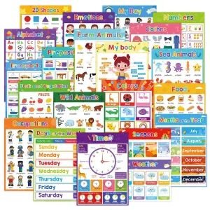 20 Themed Posters Set, A4 English Animal Fruit Emotion Preposition Number Word Cognition Poster Suitable for Children