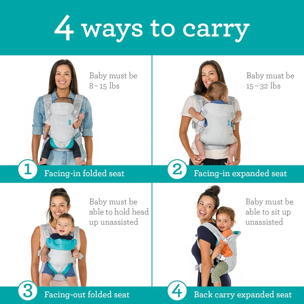 Advanced 4-in-1 Baby Carrier Strap Multifunctional Convertible And Washable Ergonomic Lumbar Stool Baby Carrier Strap - Image 4