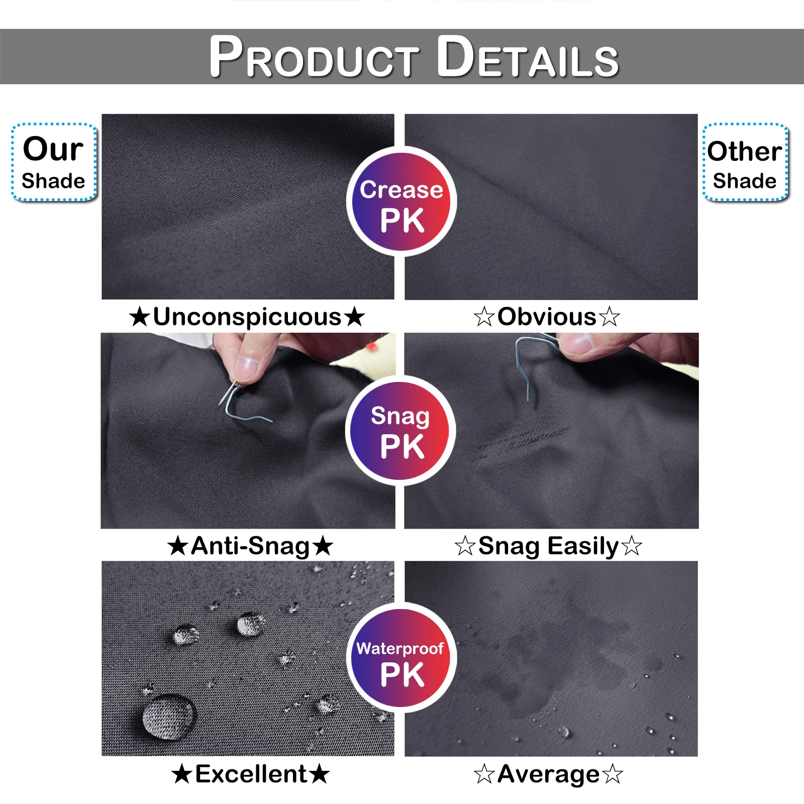 Balcony Privacy Screen Cover Fence Patio Waterproof Shade Cloth 70% UV Protection Shield Deck Shade Sail Garden Porch Pool Decor - Image 4