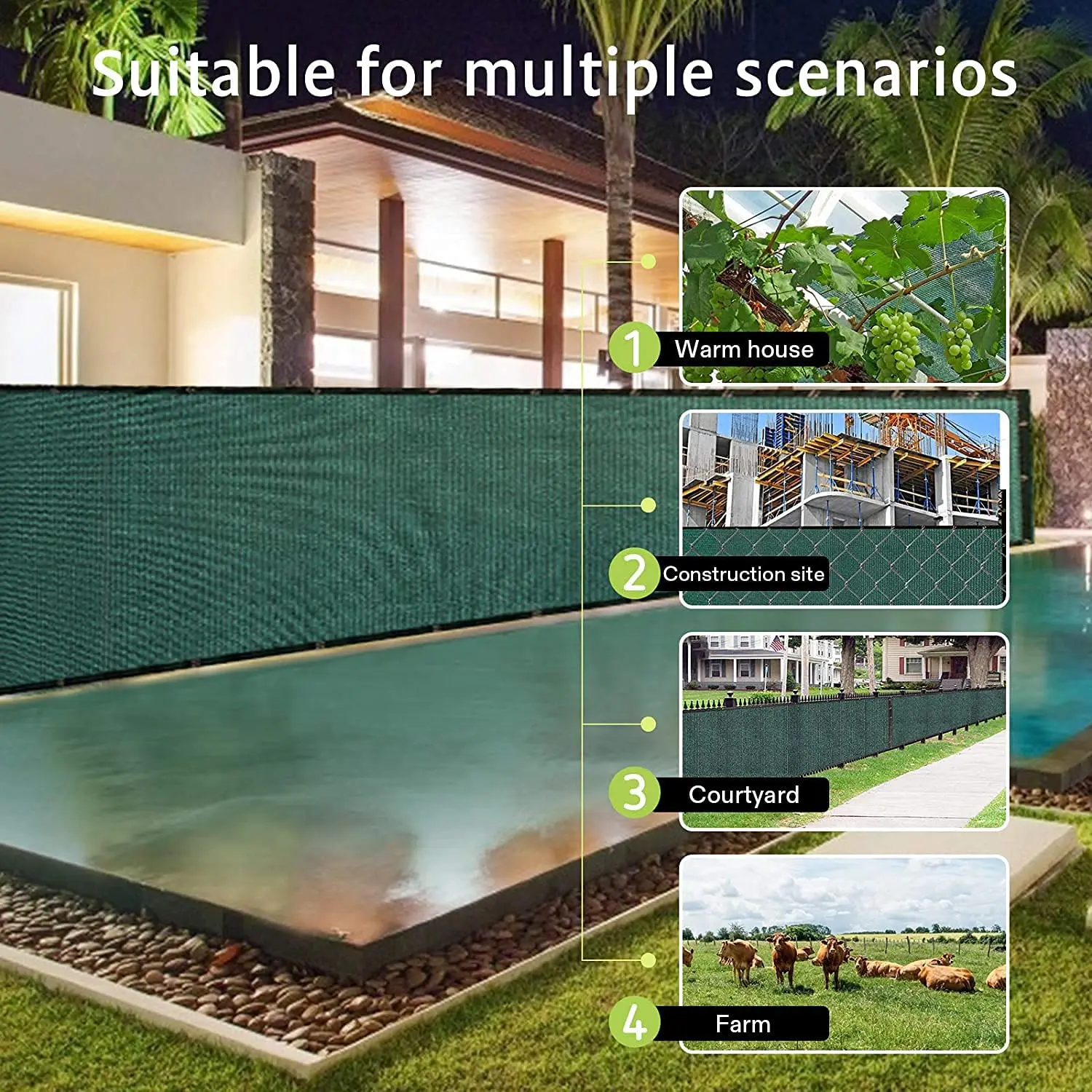 Dark Green Fence Privacy Screen Windscreen Cover Fabric Shade Tarp Netting Mesh Cloth for for Outdoor Fence Backyard, Patio - Image 4