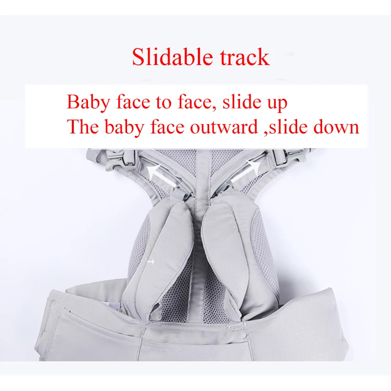 Egobaby Baby Carrier Ergonomic Kangaroo Infant Kid Sling Back Front Facing Backpack Wrap Baby Bag 0-36 Months - Image 4