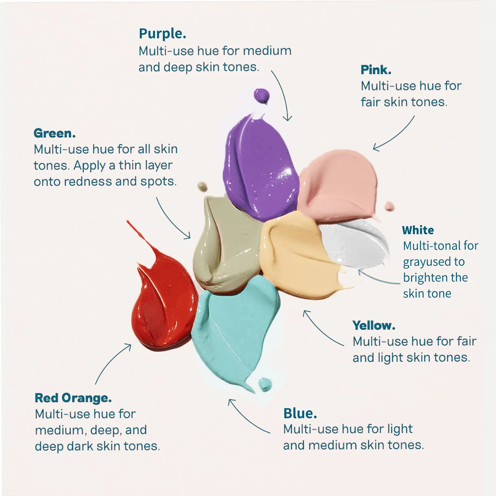 Liquid Concealer Face Contour Dark Circle Cover Makeup Face Foundation Concealer Correcting Skin Color Women Beauty Maquiagem - Image 5