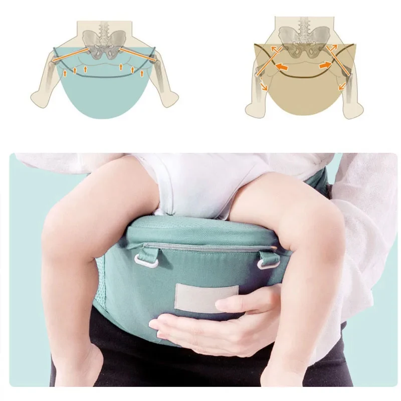 Newborn Ergonomic Baby Carrier Backpack Gray Infant Baby Hipseat Carrier Front Facing Ergonomic Kangaroo Baby Wrap Sling Travel - Image 6