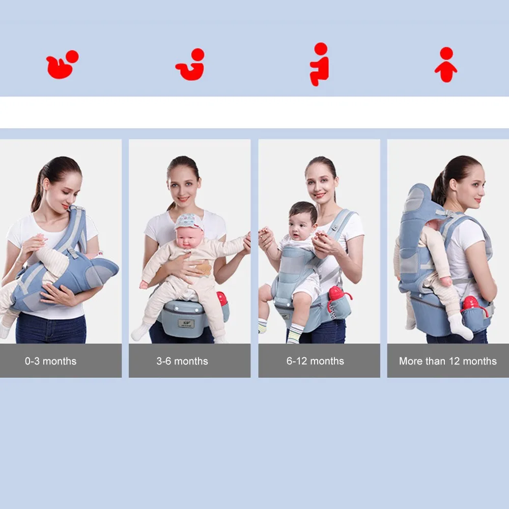 Newborn Ergonomic Baby Carrier Backpack Infant Baby Hipseat Carrier Front Facing Ergonomic Kangaroo Baby Wrap Sling Travel - Image 2