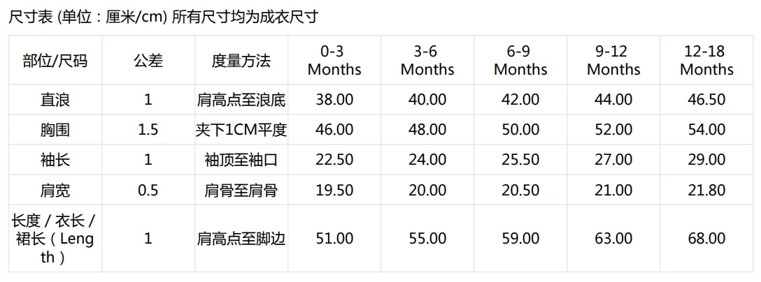 PatPat 2pcs All Over Cartoon Koala Print White Long-sleeve Ruffle Snap-up Baby Jumpsuit Set Soft and Comfortable - Image 6