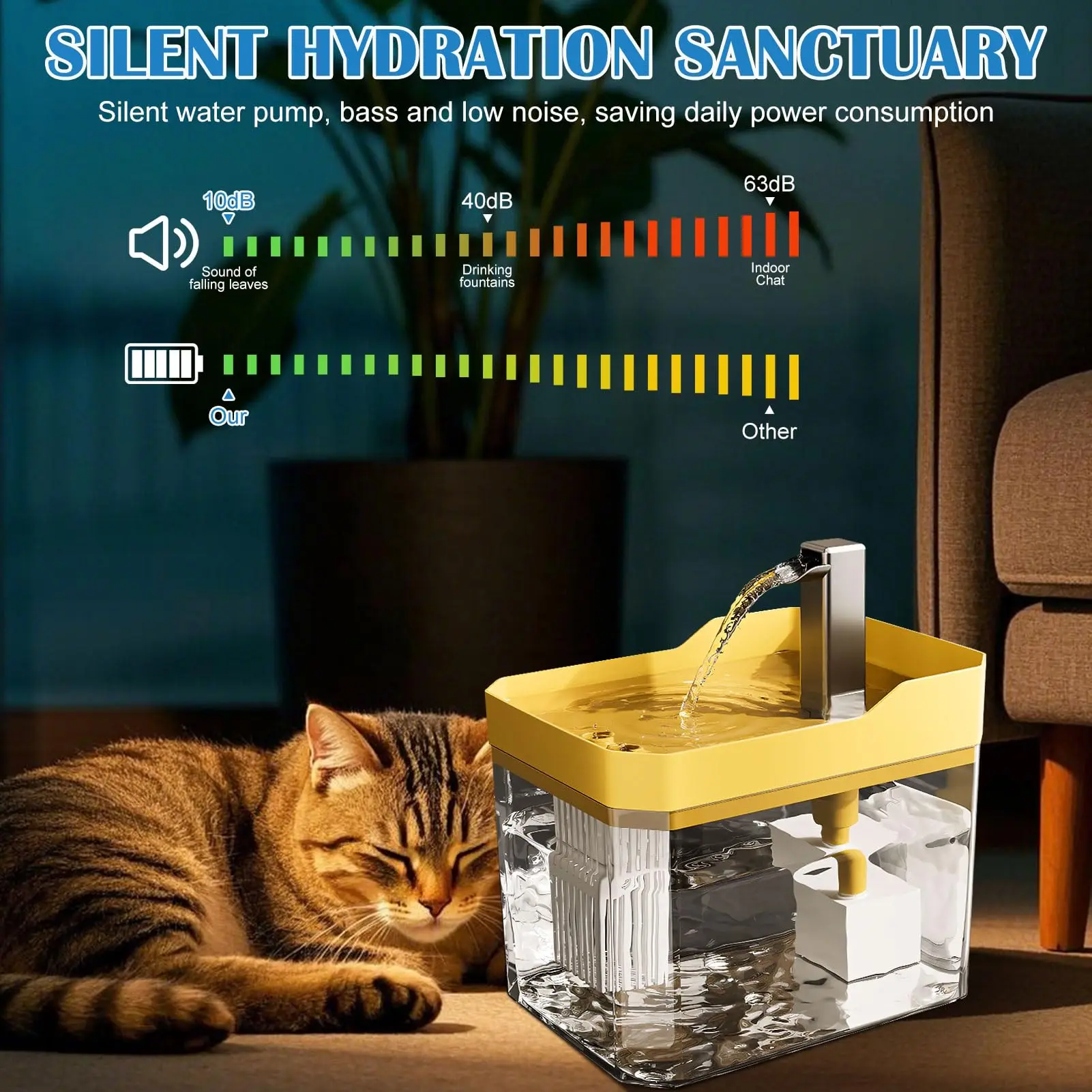 1.5L Cat Water Fountain with Automatic Filter USB Pet Drinking Dispenser Fresh Flow Live Water Circulation for Cats - Image 2