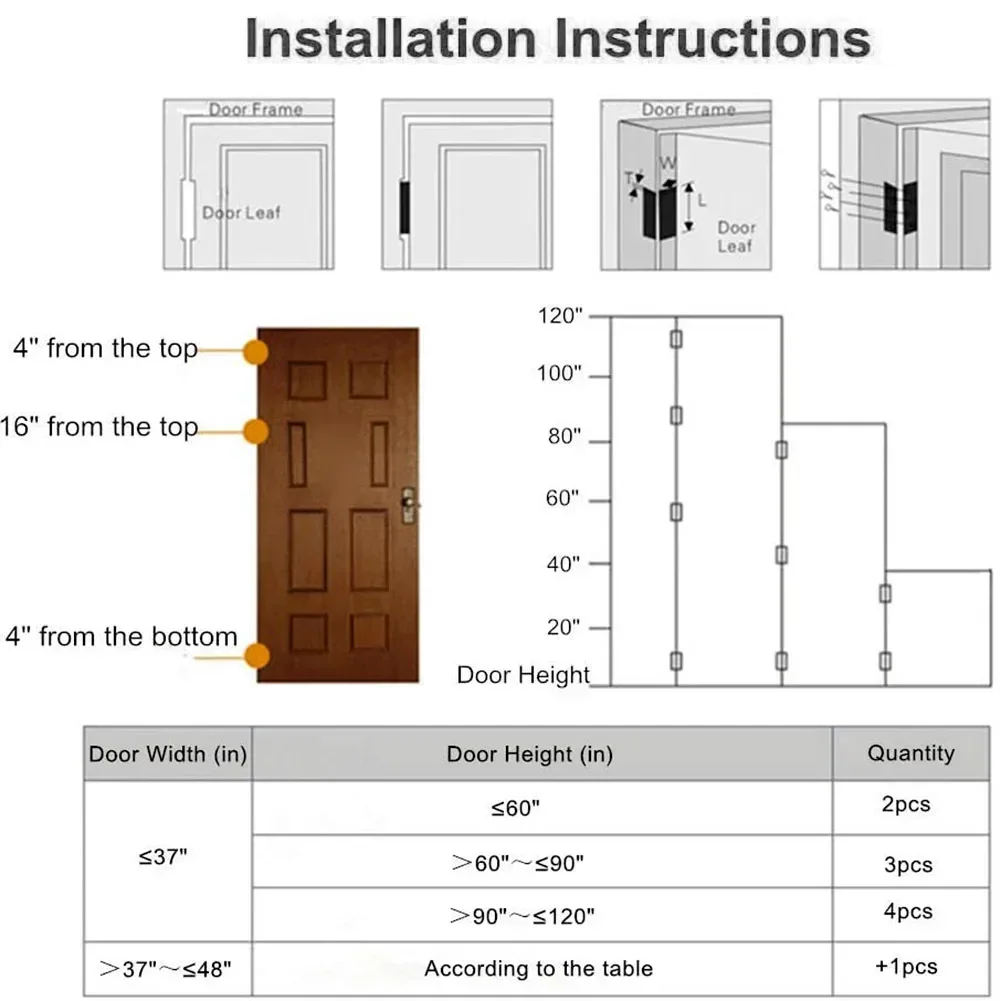 2 Pcs (1 Pair) Room Door Hinges, Furniture Accessories Free Slotted Hinge Thickened Silent 304 Stainless Steel Mother 4" inch - Image 4