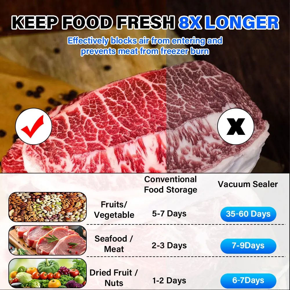 2026 NEW Automatic Small Food Vacuum Sealer Sealing Machine Compact Food Preservation Packing Machine for Cooked and Fresh Food - Image 2