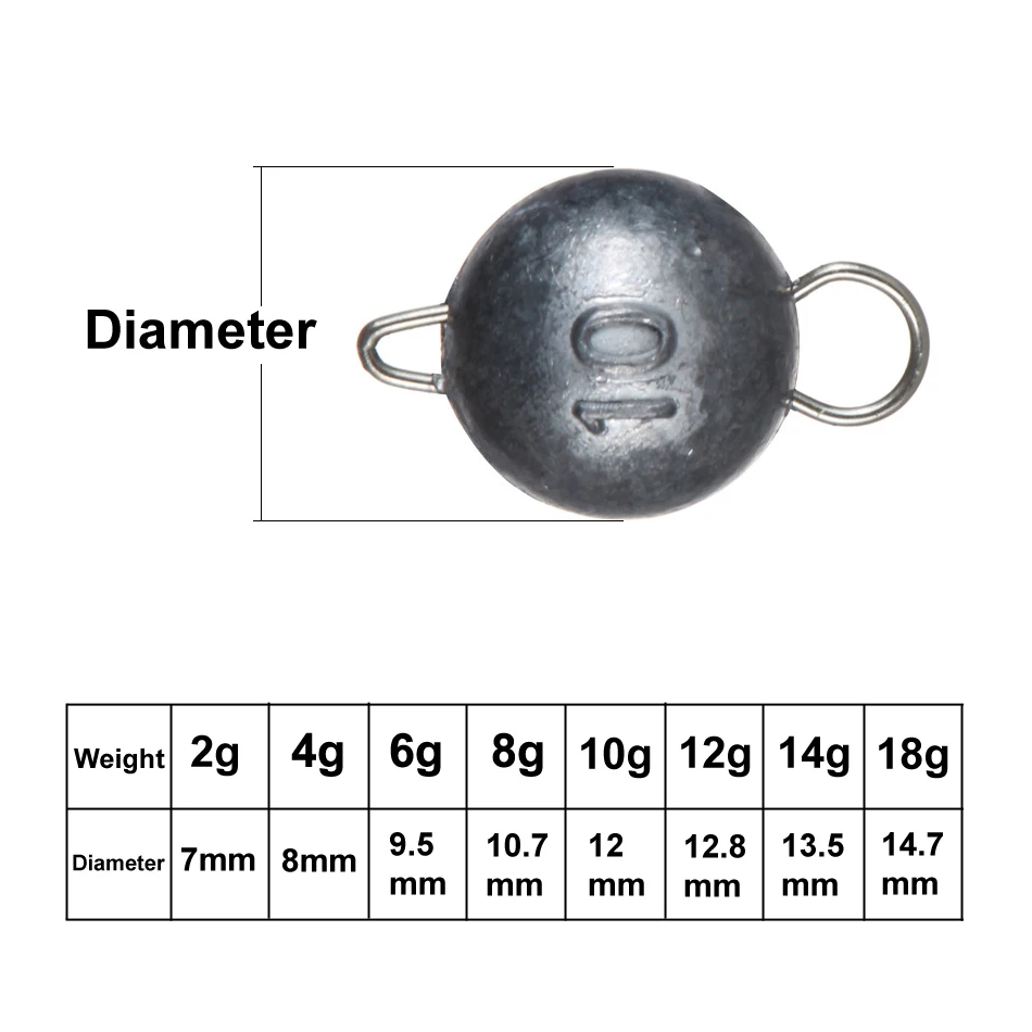 5pcs 2g-18g Fishing Weight Sinker Jig Head Deep Water Bullet Weight with Swivel Round Ball Sinkers Fishing Tackle Accessories - Image 2