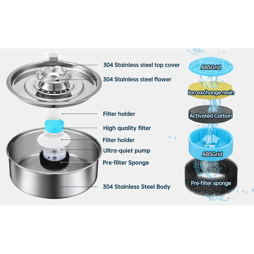 Cat Water Fountain 304 Stainless Steel 2.0L Automatic Circulating Pet Water Fountain Ultra-Quiet Pump with LED Light Cat Fountai - Image 2