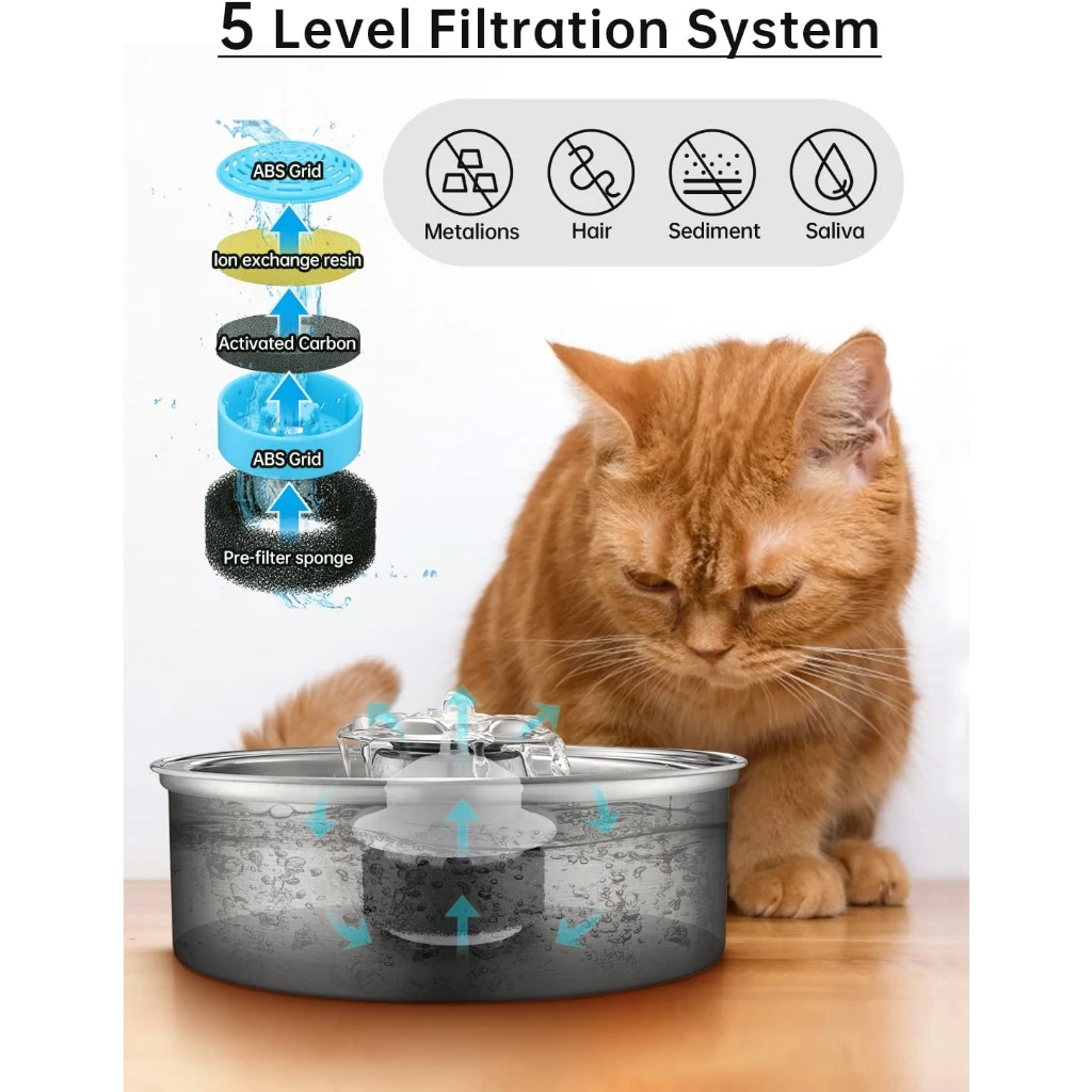 Cat Water Fountain 304 Stainless Steel 2.0L Automatic Circulating Pet Water Fountain Ultra-Quiet Pump with LED Light Cat Fountai - Image 3