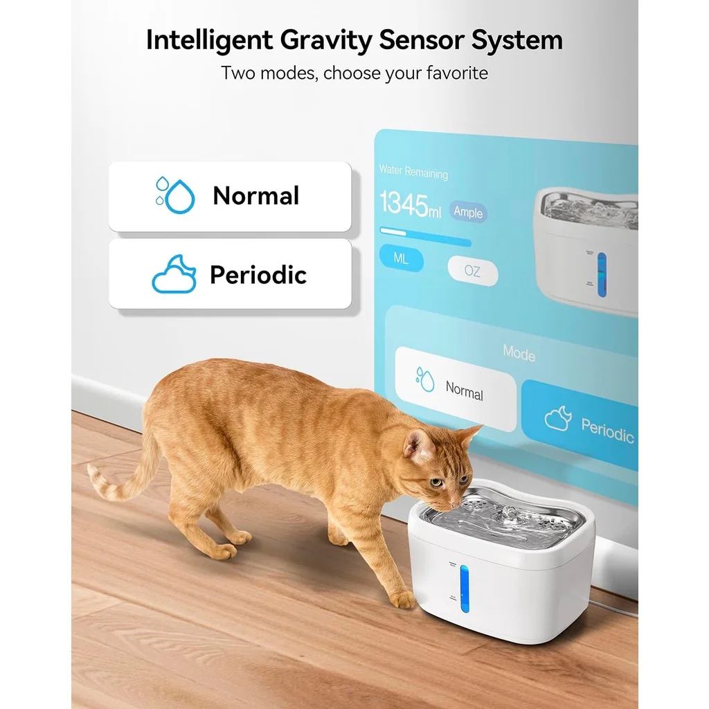 Cat Water Fountain with APP Wireless Connected 84oz/2.5L Automatic Pet Water Fountain with Stainless Steel Tray Weight Sensor - Image 4