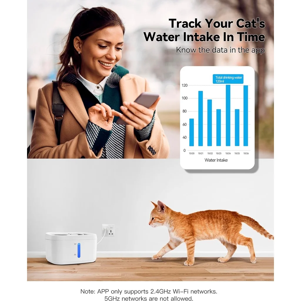Cat Water Fountain with APP Wireless Connected 84oz/2.5L Automatic Pet Water Fountain with Stainless Steel Tray Weight Sensor - Image 3