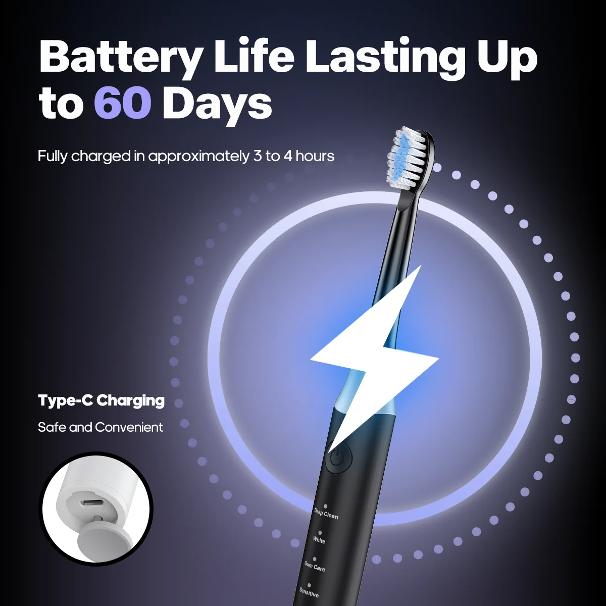 Dr.Yadent YD07 Electric Sonic Toothbrush Sensitive Gum Care Rechargeable Toothbrush 5 Modes Soft Brush Bristle 60 Days Life Long - Image 2