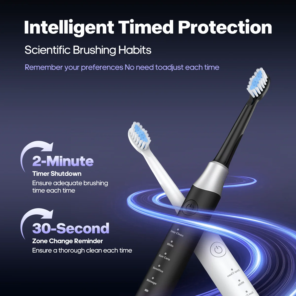 Dr.Yadent YD07 Electric Sonic Toothbrush Sensitive Gum Care Rechargeable Toothbrush 5 Modes Soft Brush Bristle 60 Days Life Long - Image 3