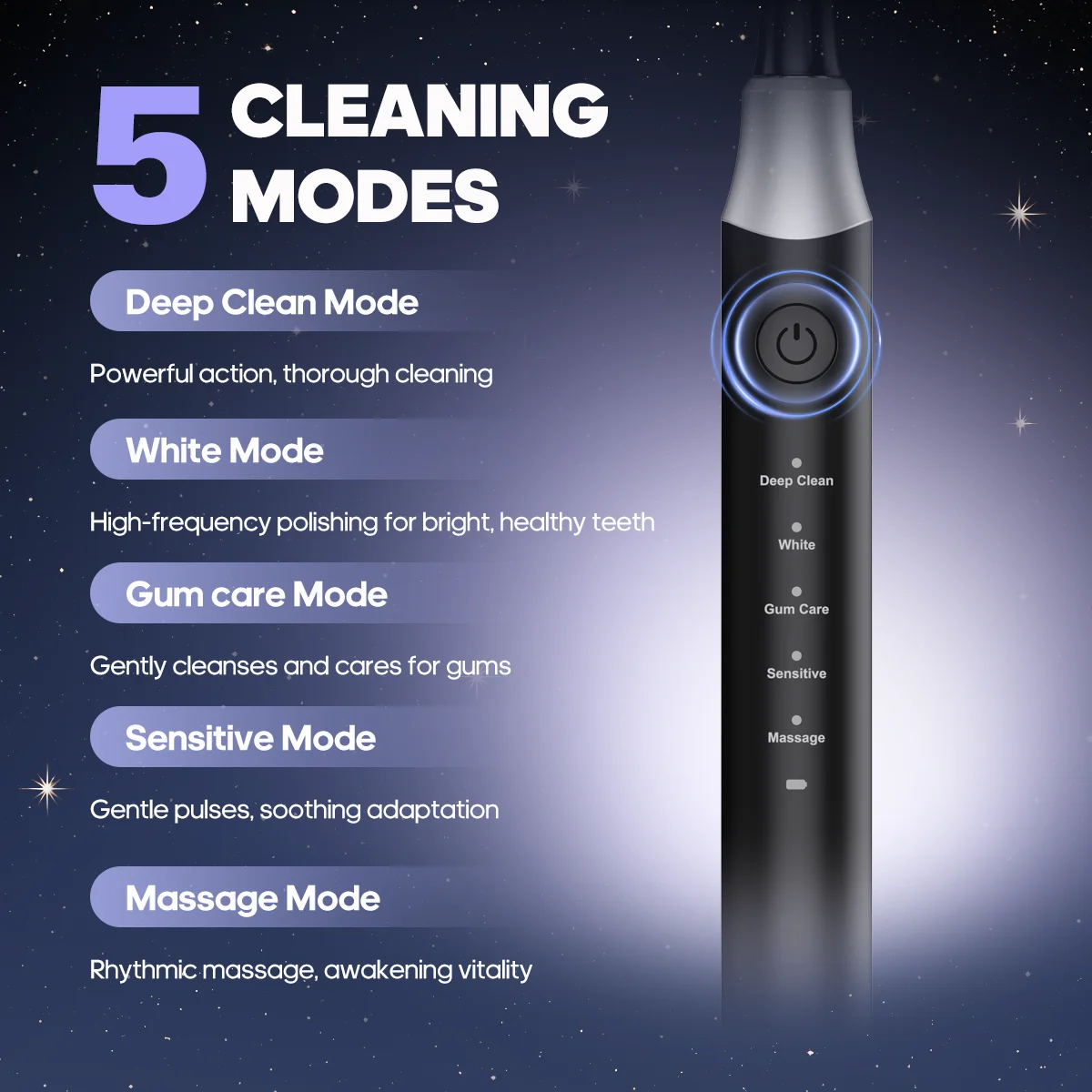 Dr.Yadent YD07 Electric Sonic Toothbrush Sensitive Gum Care Rechargeable Toothbrush 5 Modes Soft Brush Bristle 60 Days Life Long - Image 6