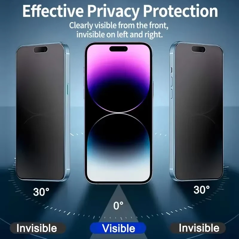 Dust Free Easy Installation Matte Privacy Screen Protector For iPhone 17 Pro 14 16 13 11 12 15 Pro Max Air 16E XR X XS Max Glass - Image 2