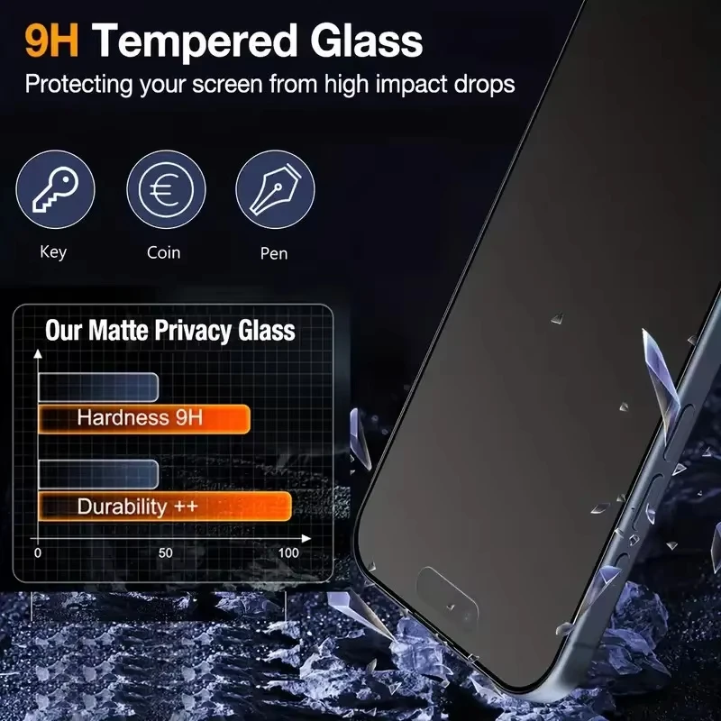 Dust Free Easy Installation Matte Privacy Screen Protector For iPhone 17 Pro 14 16 13 11 12 15 Pro Max Air 16E XR X XS Max Glass - Image 3