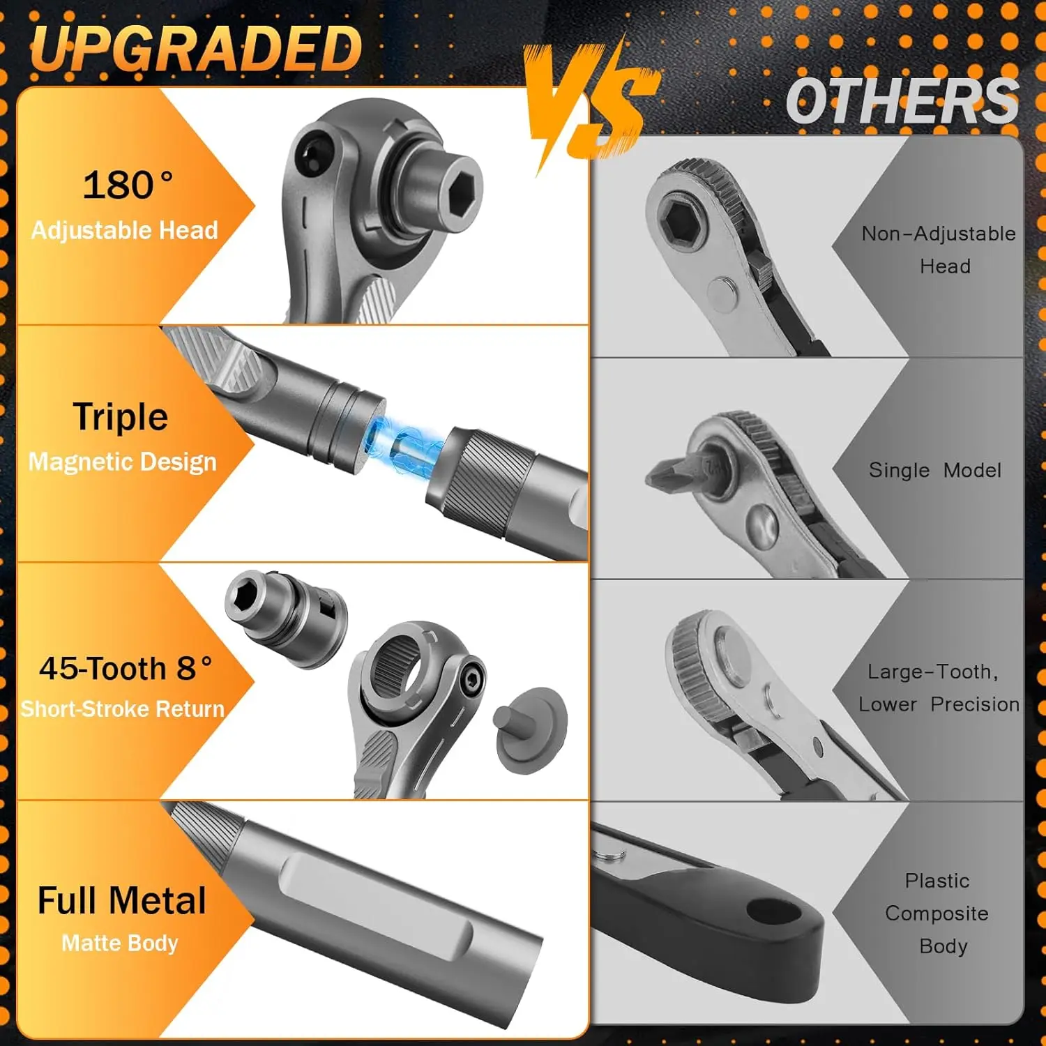 Galacok 40 in 1 Magnetic Ratchet Screwdriver Set, Multi-functional Wrench Set with 180° Adjustable Handle S2 Bits and Socket Set - Image 6