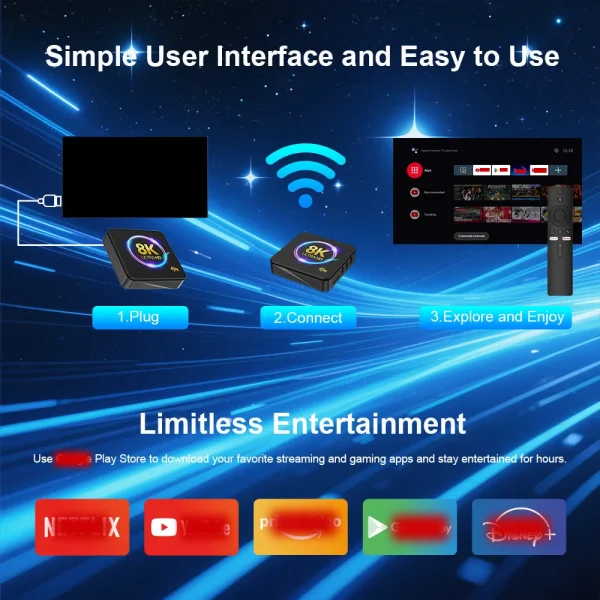 Android Decoding Box Function I96 King Android TV Box 8K HDR Visual Feast H.265/264 Decoding 8K 60fps ...