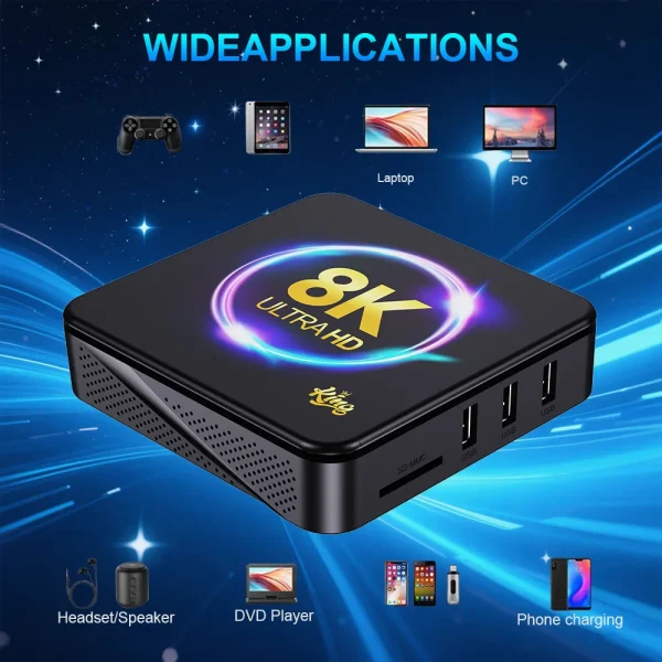 I96 King Android TV Box 8K HDR Visual Feast H.265/264 Decoding 8K 60fps ...