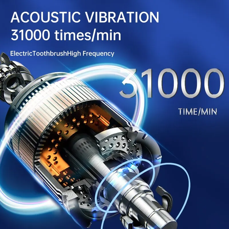 Jianpai Adult Male and Female Electric Toothbrush Hollow Cup Motor Type-c Charging 5-gear Mode Sonic Electric Toothbrush - Image 4