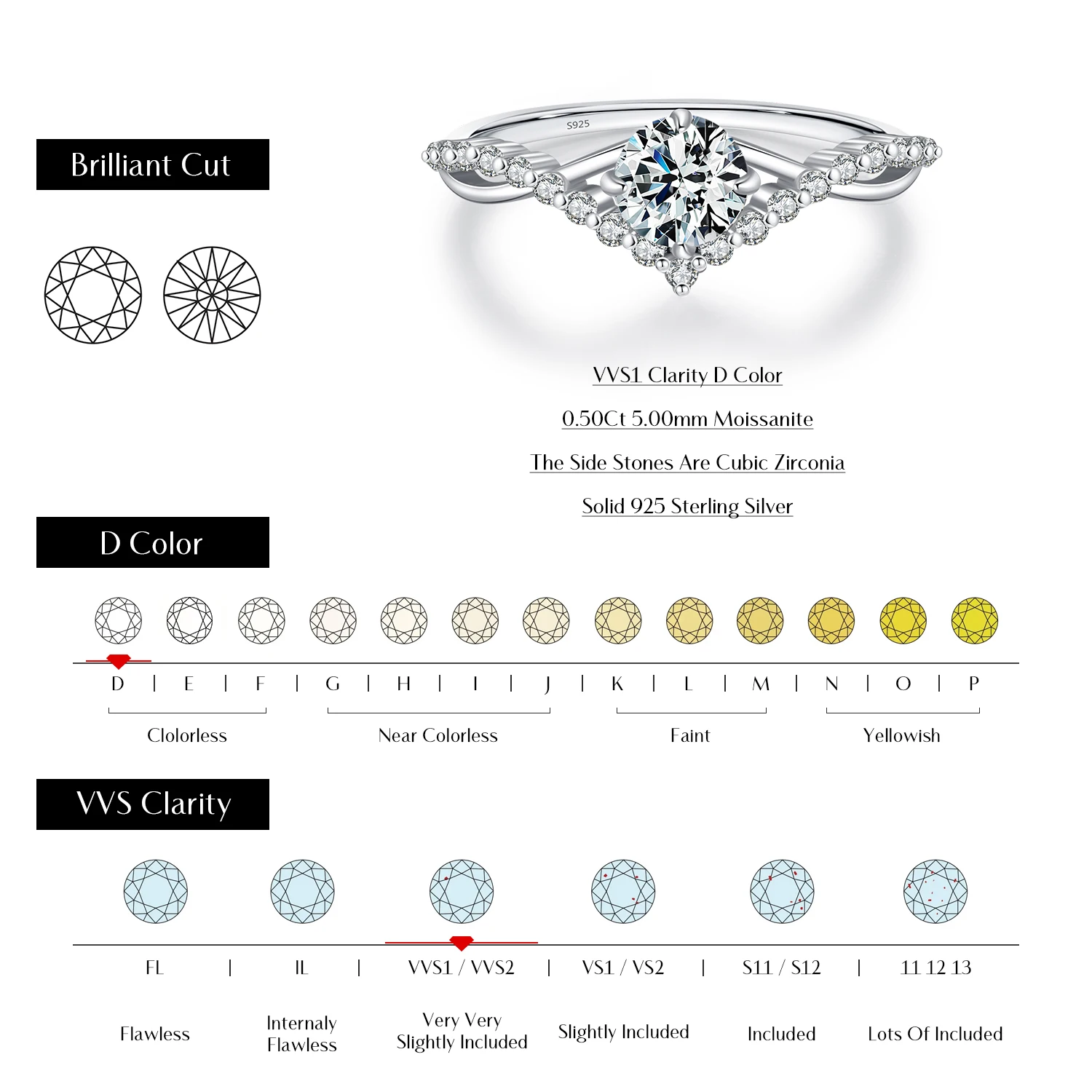 MODIAN Crown D Color Moissanite Ring Delicate Lab Diamond Ring 925 Sterling Silver For Women Wedding Engagement Jewelry - Image 4