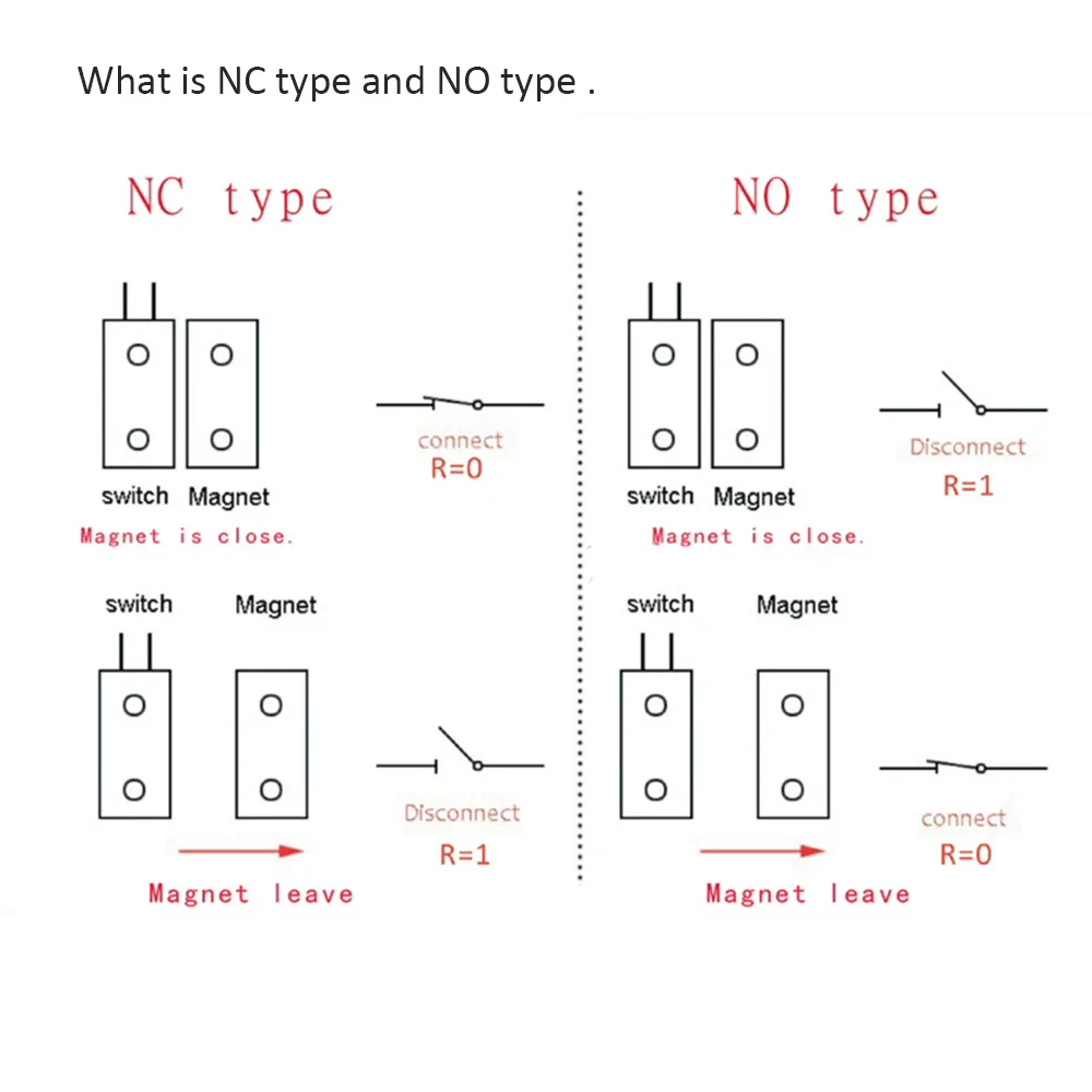 NC Door Sensor Metal Wired Roller Shutter Door Magnetic Contact Reed Switch for Security Alarm System - Image 6